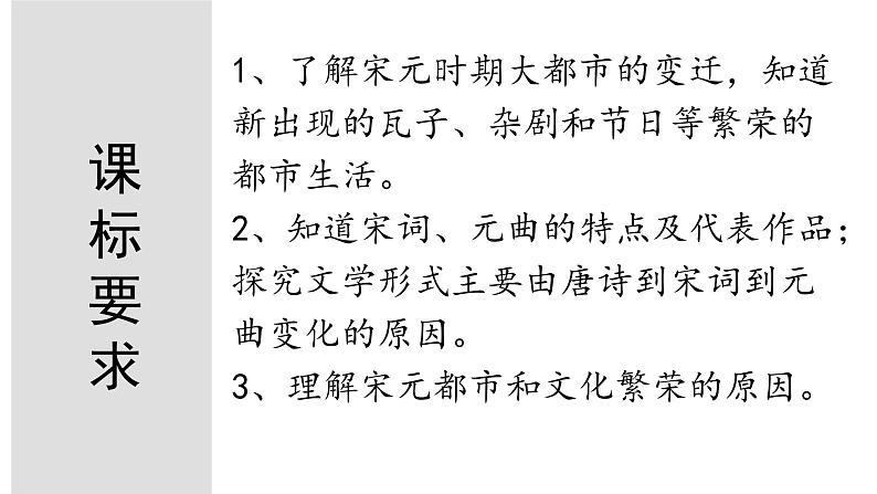 第二单元 第十二课时 宋元时期的都市和文化课件  部编版七年级历史下册+第2页