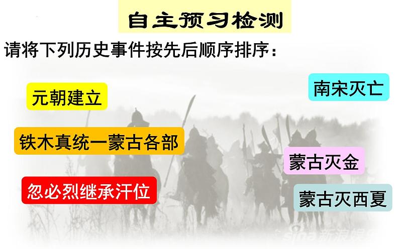 第二单元 第十课 蒙古族的兴起与元朝的建立  课件  部编版七年级历史下册第4页