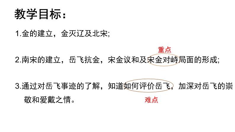 第二单元第八课 金与南宋的对峙课件 部编版七年级历史下册第2页