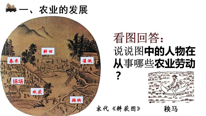 第二单元第九课 宋代经济的发展  课件   部编版七年级历史下册第4页