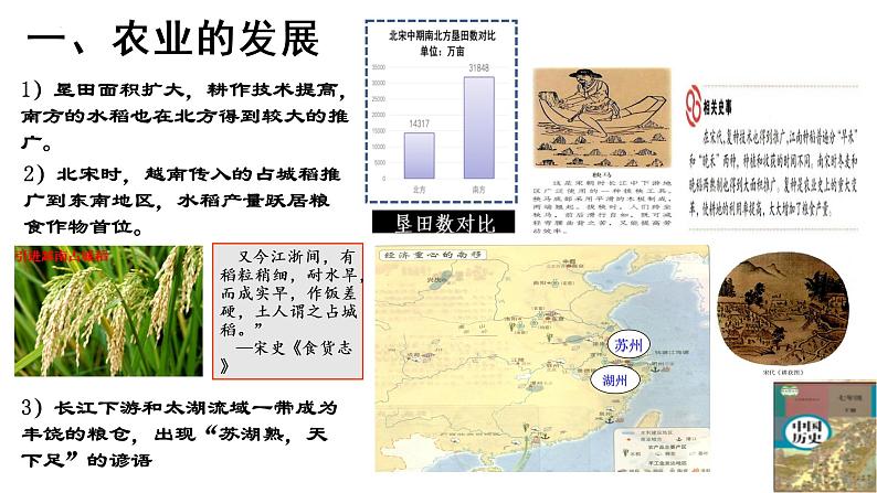 第二单元第九课 宋代经济的发展  课件   部编版七年级历史下册第5页