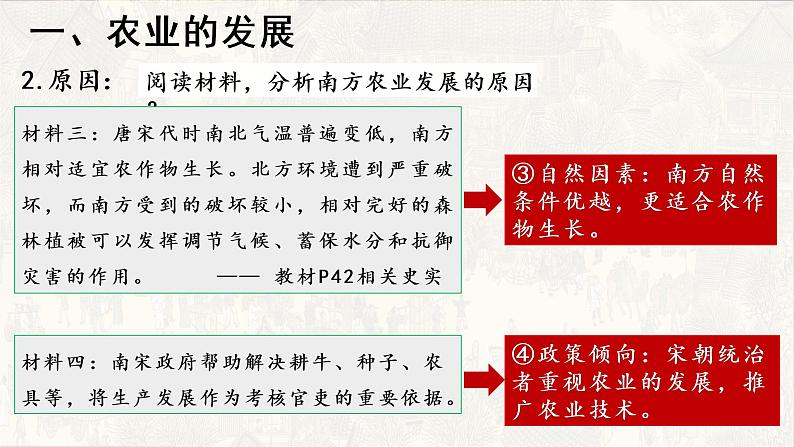 第二单元第九课 宋代经济的发展  课件   部编版七年级历史下册第8页