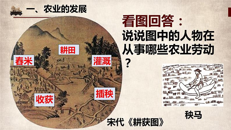 第二单元第九课 宋代经济的发展  课件  部编版七年级历史下册 (1)第6页