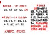 第二单元第六课  北宋的政治课件  部编版七年级历史下学期