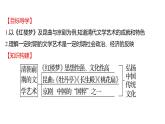 第三单元第二十一课 清朝前期的文学艺术 课件  部编版七年级历史下册