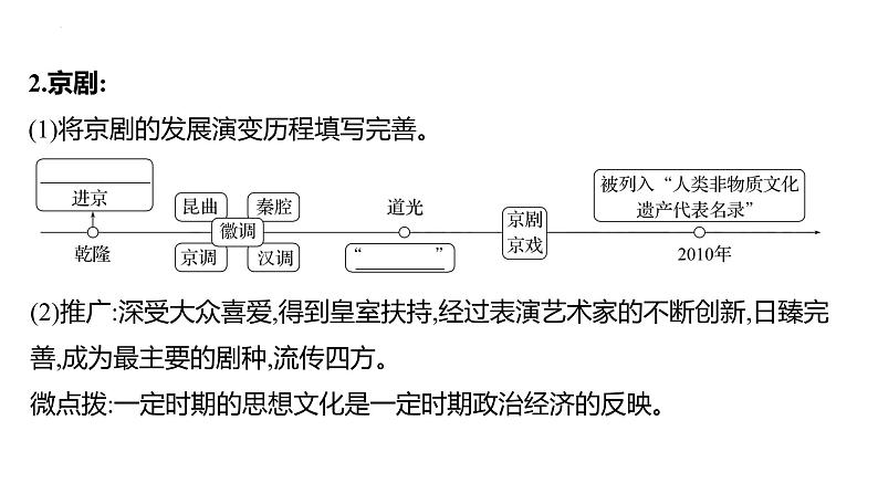 第三单元第二十一课 清朝前期的文学艺术 课件  部编版七年级历史下册第6页