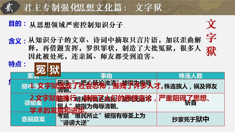 第三单元第二十课 清朝君主专制的强化课件  部编版七年级历史下册第8页