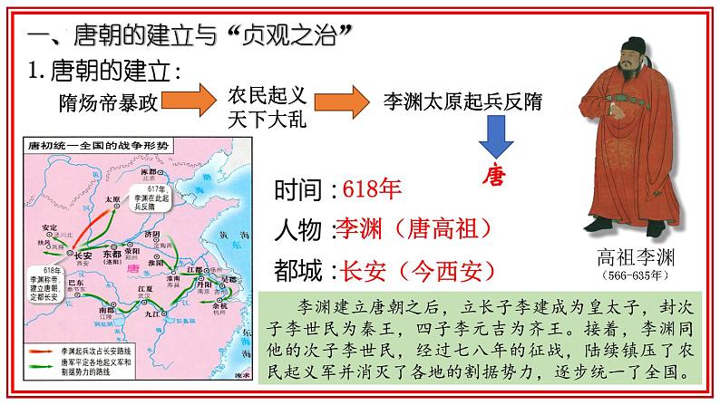 第一单元第二课  从“贞观之治”到“开元盛世”课件  部编版七年级历史下学期第2页