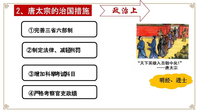 第一单元第二课  从“贞观之治”到“开元盛世”课件部编版七年级历史下册07