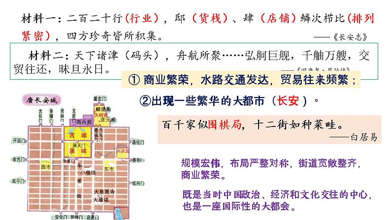 第一单元第三课  盛唐气象 课件 部编版七年级历史下册第5页