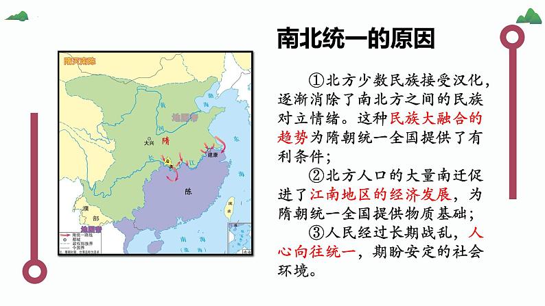 第一单元第一课  隋朝的统一与灭亡课件部编版七年级历史下学期06