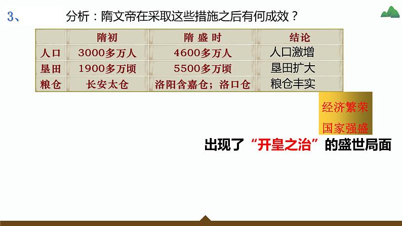 第一单元第一课  隋朝的统一与灭亡课件部编版七年级历史下学期08