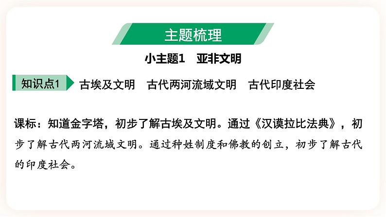 备考2023历史中考一轮（世界史）《 大概念一 文明多样性 》 课件06