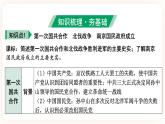 备考2023历史中考一轮（ 中国近代史）《 第五单元 从国共合作到国共对立》 课件
