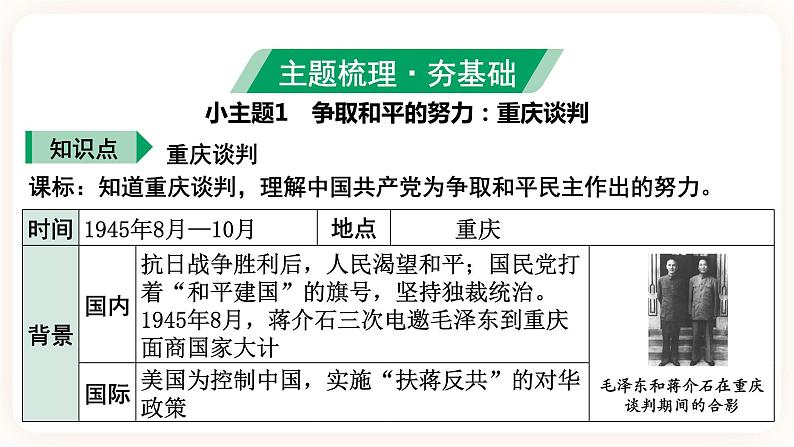 备考2023历史中考一轮（ 中国近代史）《 第七单元 人民解放战争》 课件05