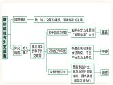 备考2023历史中考一轮（中国现代史）《 第五单元 国防建设与外交成就》  课件