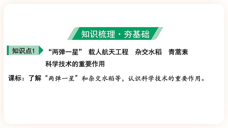 备考2023历史中考一轮（中国现代史）《 第六单元 科技文化与社会生活》  课件05