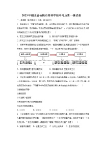 2023年湖北省仙桃市荣怀学校中考历史一模试卷（含解析）