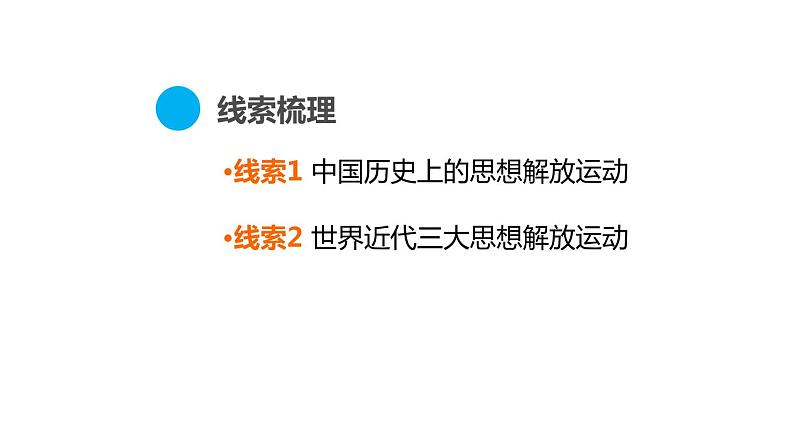 部编版历史中考一轮复习--36. 专题六 中外历史上的思想解放运动（复习课件）02