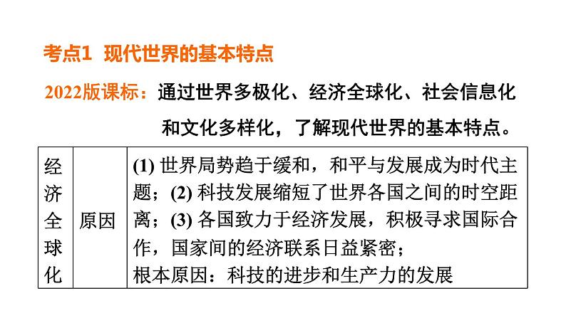 部编版历史中考一轮复习--教材知识梳理30. 走向和平发展的世界（复习课件）08