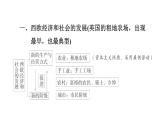 部编版历史中考一轮复习--世界近代史（知识点复习课件）