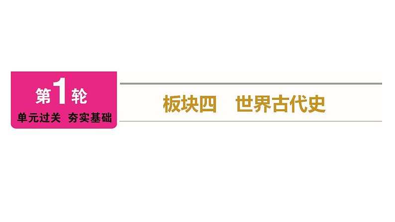 2023年广东省中考历史一轮复习教材梳理世界古代史第二单元古代欧洲文明课件01