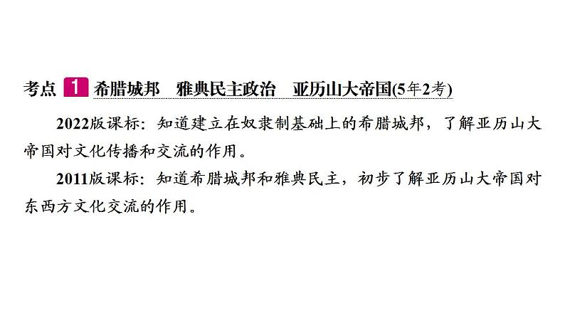 2023年广东省中考历史一轮复习教材梳理世界古代史第二单元古代欧洲文明课件06