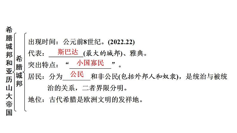 2023年广东省中考历史一轮复习教材梳理世界古代史第二单元古代欧洲文明课件07