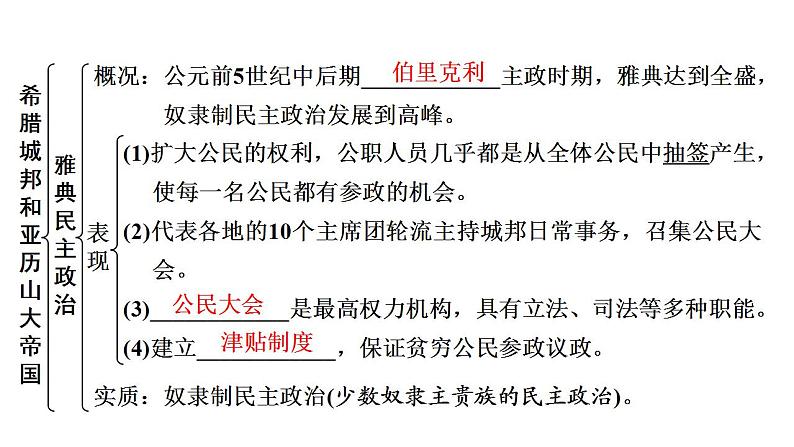 2023年广东省中考历史一轮复习教材梳理世界古代史第二单元古代欧洲文明课件08