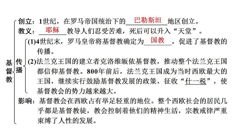 2023年广东省中考历史一轮复习教材梳理世界古代史第三单元封建时代的欧洲课件第7页