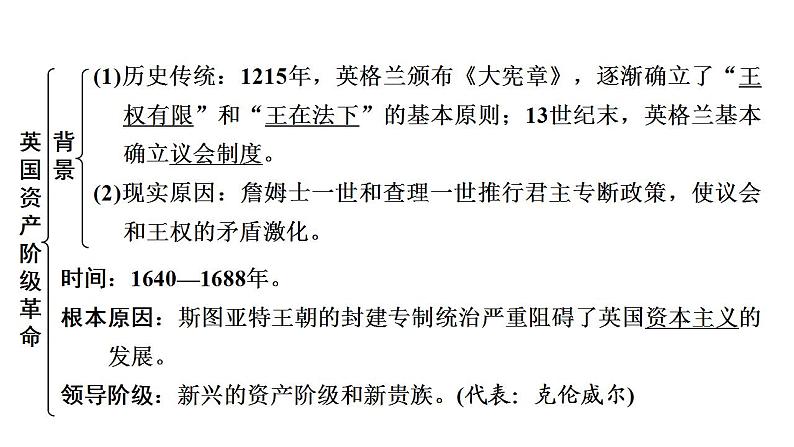 2023年广东省中考历史一轮复习教材梳理世界近代史第二单元资本主义制度的初步确立课件07