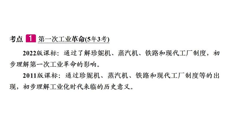 2023年广东省中考历史一轮复习教材梳理世界近代史第三单元工业革命和国际共产主义运动的兴起课件06