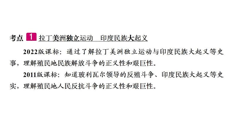 2023年广东省中考历史一轮复习教材梳理世界近代史第四单元 殖民地人民的反抗与资本主义制度的扩展课件06