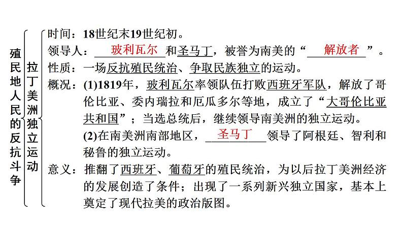 2023年广东省中考历史一轮复习教材梳理世界近代史第四单元 殖民地人民的反抗与资本主义制度的扩展课件07