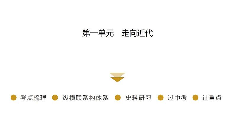 2023年广东省中考历史一轮复习教材梳理世界近代史第一单元 走向近代 课件02