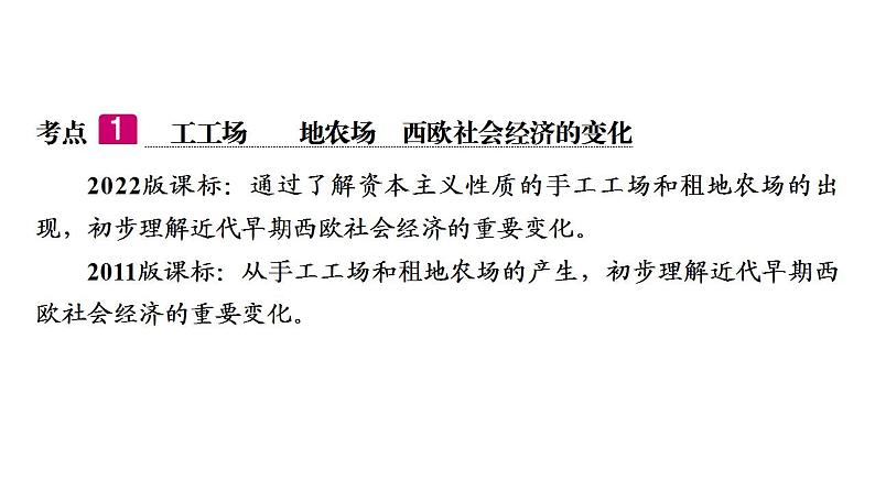 2023年广东省中考历史一轮复习教材梳理世界近代史第一单元 走向近代 课件06