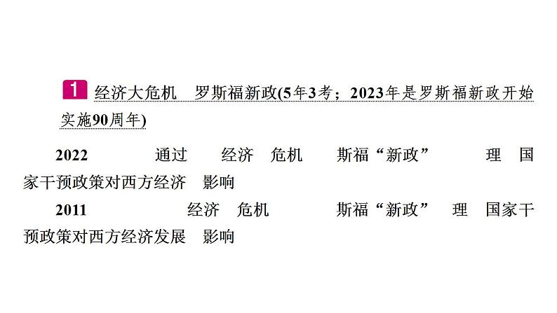 2023年广东省中考历史一轮复习教材梳理世界现代史第二单元经济大危机和第二次世界大战课件06