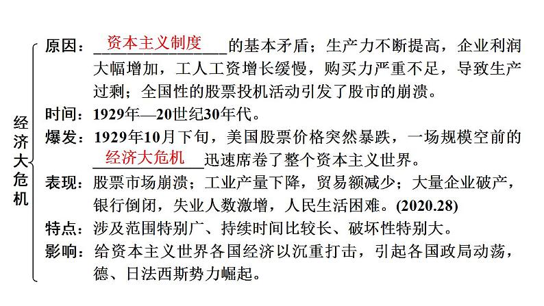 2023年广东省中考历史一轮复习教材梳理世界现代史第二单元经济大危机和第二次世界大战课件07