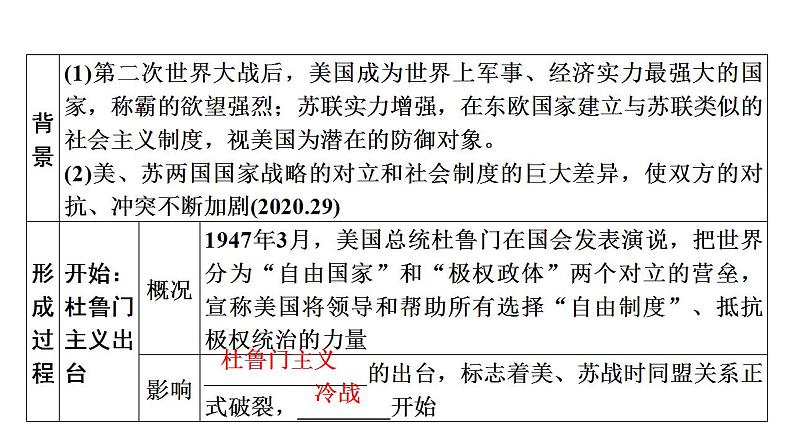 2023年广东省中考历史一轮复习教材梳理世界现代史第三单元 二战后的世界变化 课件07