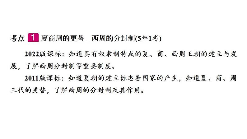 2023年广东省中考历史一轮复习教材梳理中国古代史第二单元 夏商周时期：早期国家与社会变革课件第6页