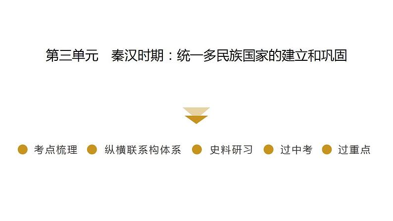 2023年广东省中考历史一轮复习教材梳理中国古代史第三单元 秦汉时期：统一多民族国家的建立和巩固 课件02