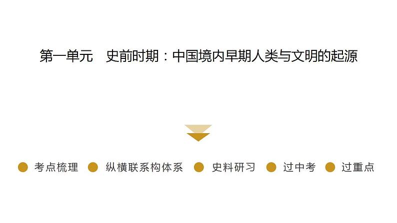 2023年广东省中考历史一轮复习教材梳理中国古代史第一单元史前时期：中国境内早期人类与文明的起源课件02