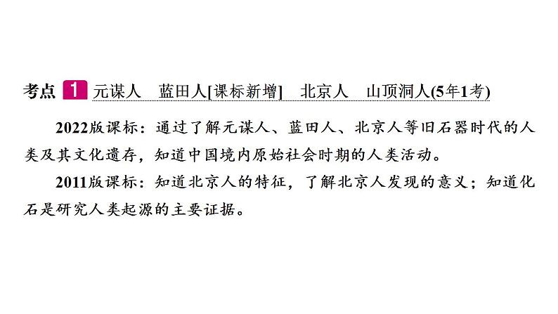 2023年广东省中考历史一轮复习教材梳理中国古代史第一单元史前时期：中国境内早期人类与文明的起源课件06