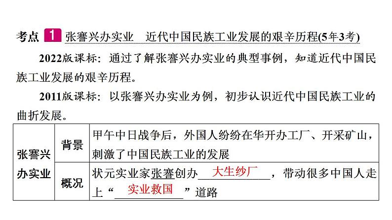 2023年广东省中考历史一轮复习教材梳理中国近代史第八单元 近代经济、社会生活与教育文化事业的发展 课件第6页