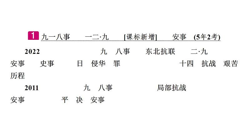 2023年广东省中考历史一轮复习教材梳理中国近代史第六单元 中华民族的抗日战争 课件06