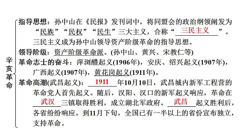 2023年广东省中考历史一轮复习教材梳理中国近代史第三单元 资产阶级民主革命与中华民国的建立 课件08