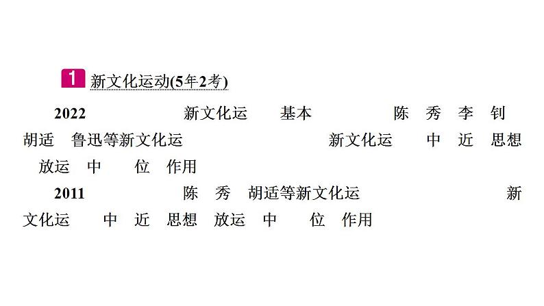 2023年广东省中考历史一轮复习教材梳理中国近代史第四单元 新民主主义革命的开始 课件06