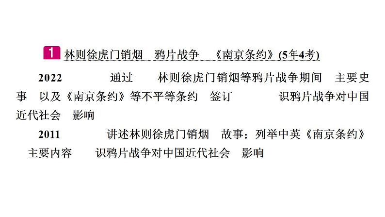 2023年广东省中考历史一轮复习教材梳理中国近代史第一单元 中国开始沦为半殖民地半封建社会 课件06