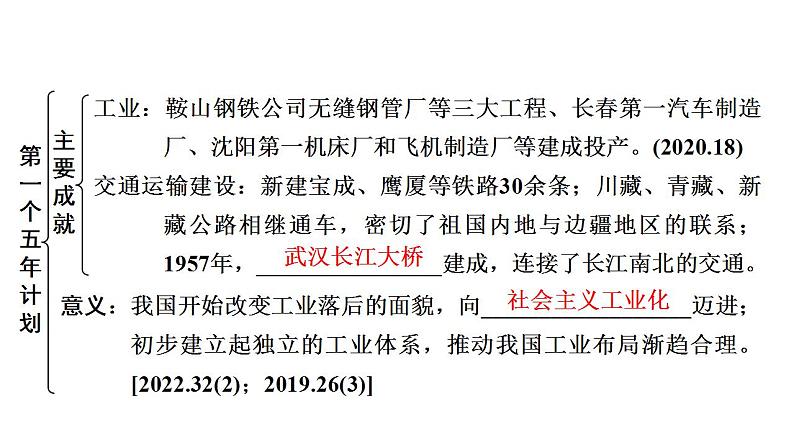 2023年广东省中考历史一轮复习教材梳理中国现代史第二单元社会主义制度的建立与社会主义建设的探索课件08