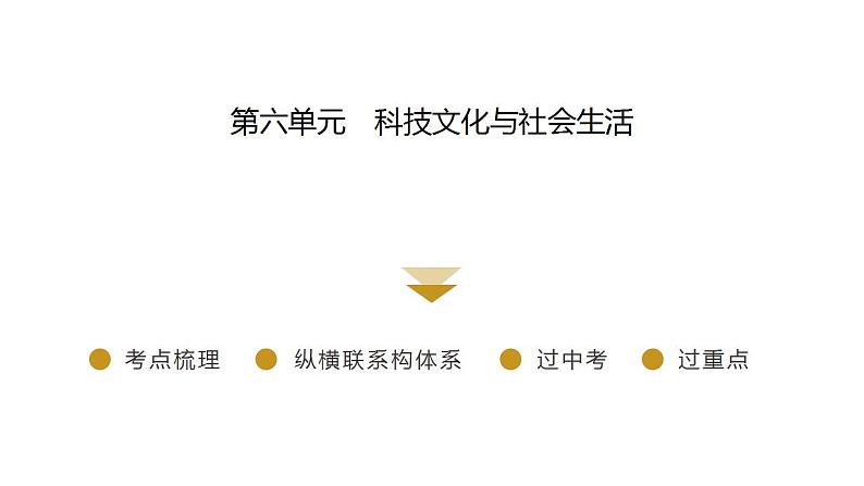 2023年广东省中考历史一轮复习教材梳理中国现代史第六单元科技文化与社会生活课件史第2页